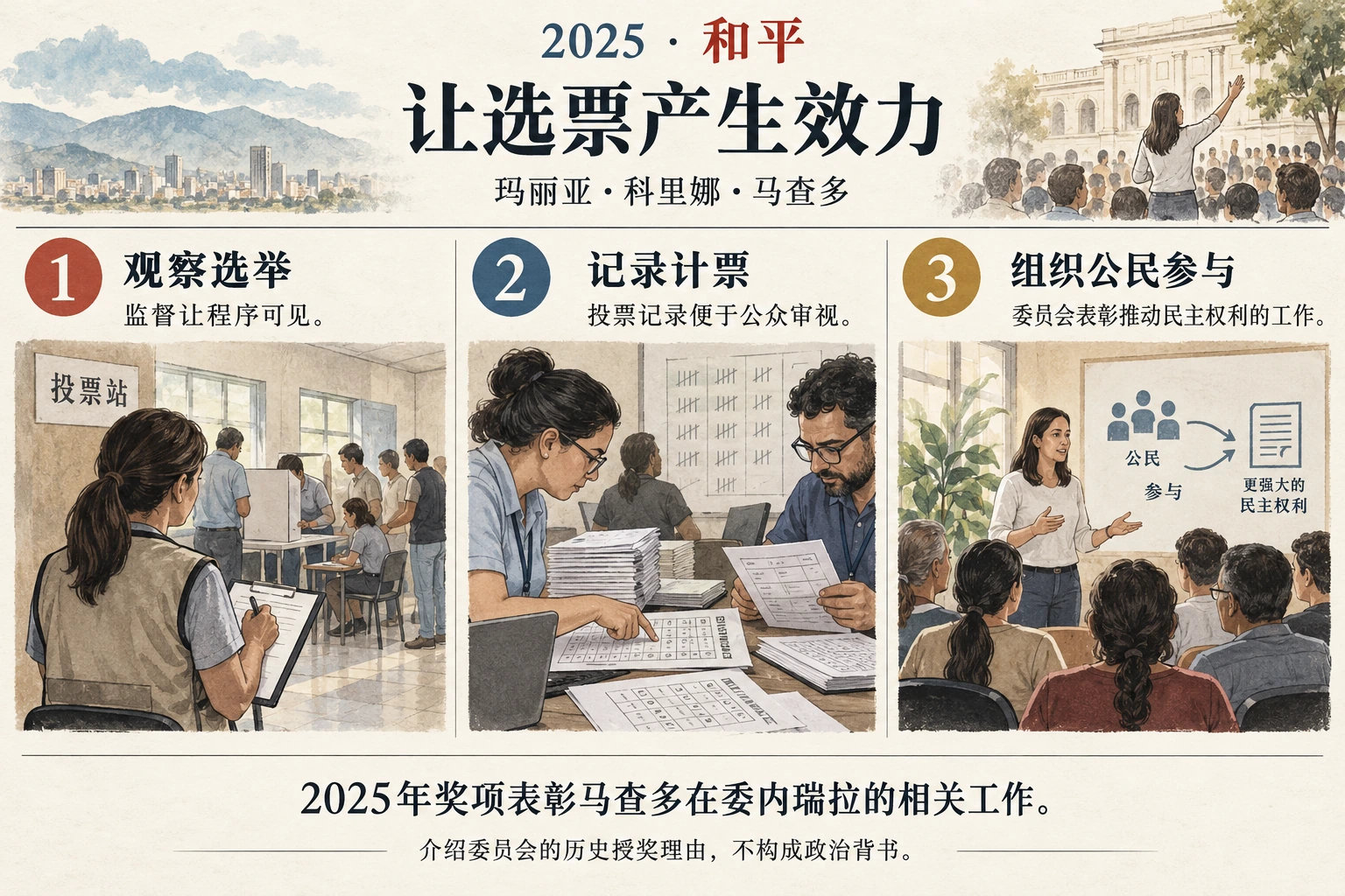 图解:让选票产生效力